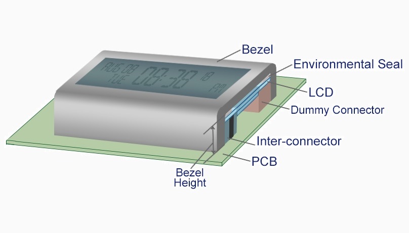 3-1-11-drawing-module-bezel-2