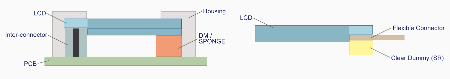 <h3><span style="text-decoration: underline"><strong>APPLICATIONS</strong></span></h3>
