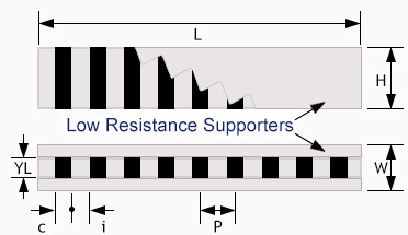 <h3><span style="text-decoration: underline"><strong>尺寸規格</strong></span></h3>