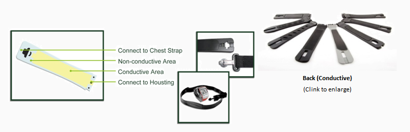 <h3><strong><span style="text-decoration: underline">CONDUCTIVE RUBBER CHEST BELT STRUCTURE</span></strong></h3>