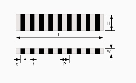 design-guideline-dimensions